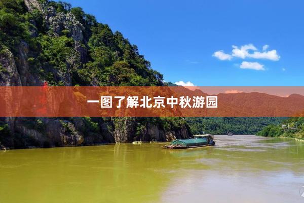 一图了解北京中秋游园